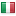 dnbguide.com server is located in Italy